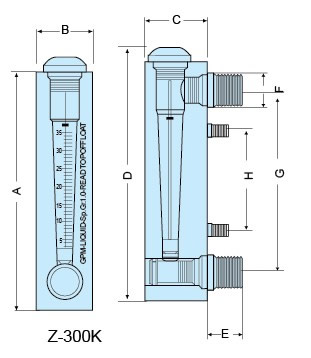 Z-300K1、Z-300K2、Z-300K2a、Z-300K3、Z-300K4、Z-300K5、Z-300K6、Z-300K7面板式流量計